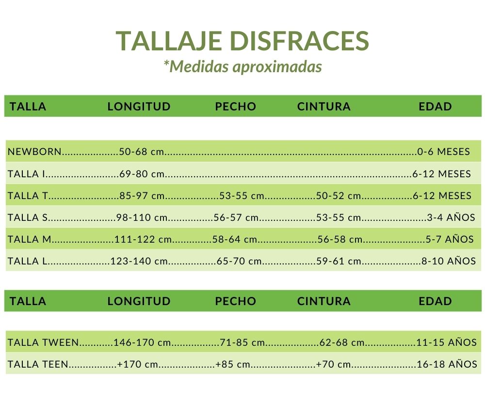 TALLAS